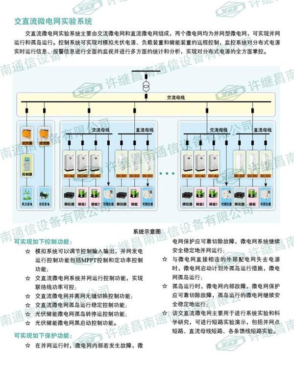 SMG-8000微電網(wǎng)教學實訓(xùn)平臺