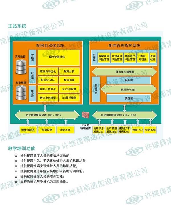 CBZ-8700配網(wǎng)自動化教學(xué)實(shí)驗系統(tǒng)